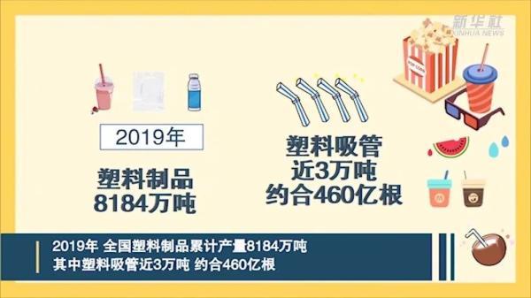 中国塑料吸管限塑令图片