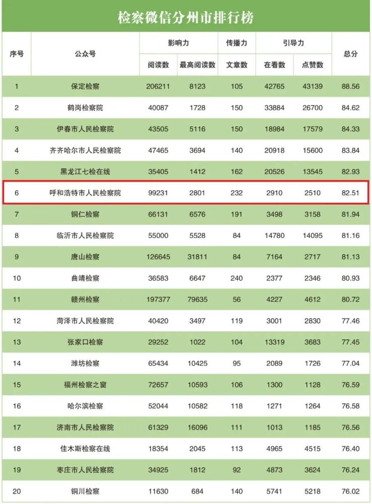 互联网2020排名_2020工业互联网平台排名之工信部公示15个2020年工业互联