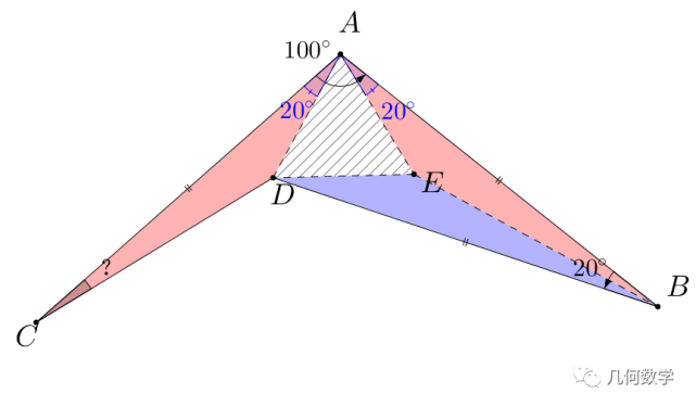 腾讯内容开放平台