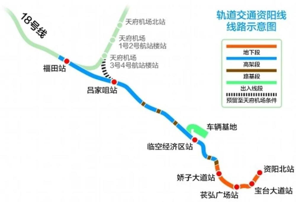 "随后,资阳市自然资源和规划局官网对该线路的设计方案线站位平面图