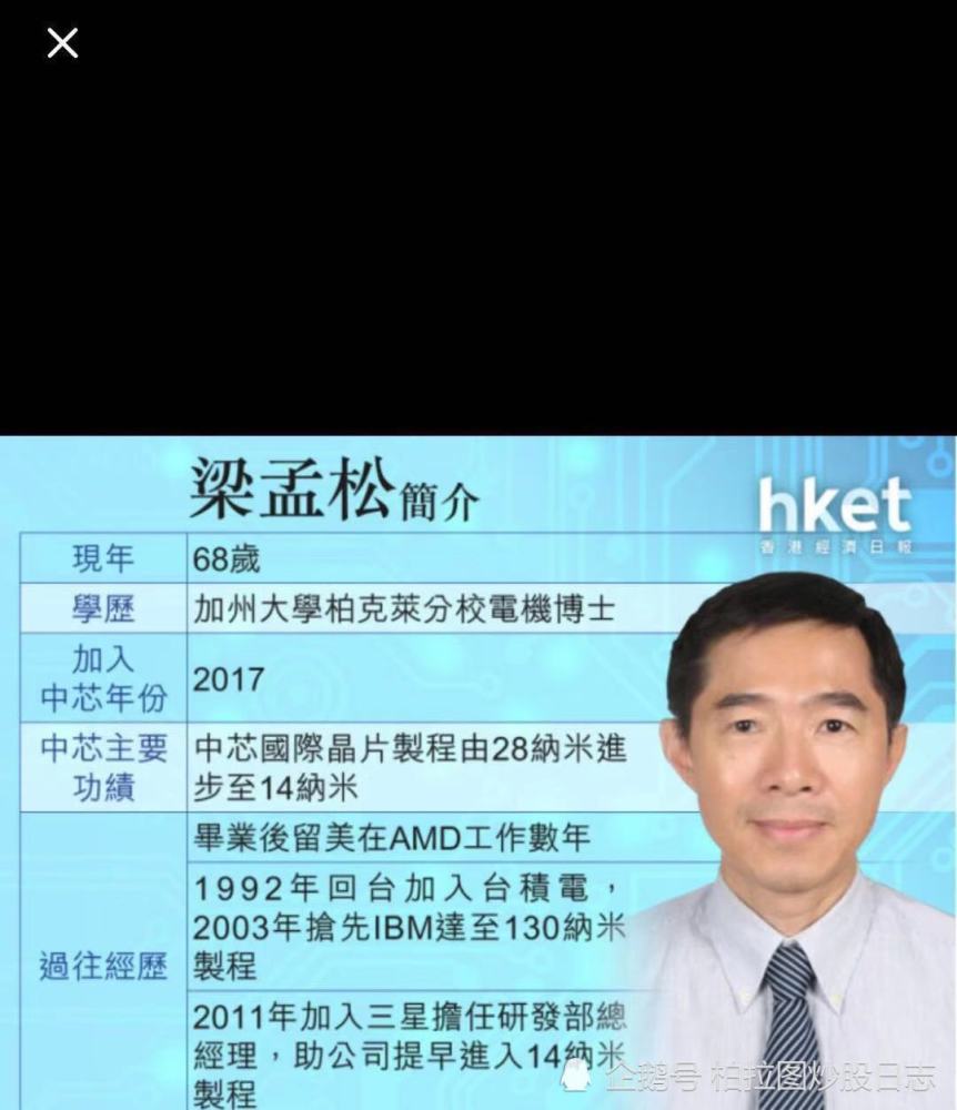 梁孟松出走,中芯国际沦为平庸?_腾讯新闻
