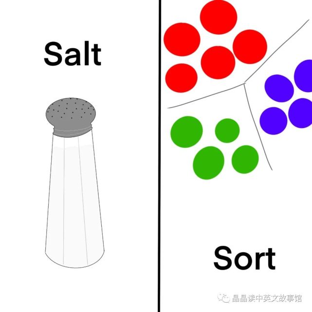 【晶語之聲】pronounce salt vs sort【晶晶讀中英文故事】