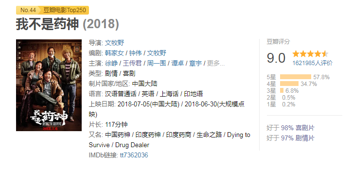 棒少年之烦恼票房与口碑为何不能兼得