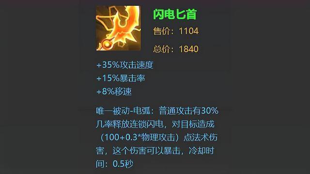 王者荣耀:虞姬首出电刀是"大忌",先出这件2090,轻松吊打铠皇