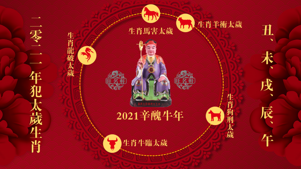 2021年牛年犯太岁图片