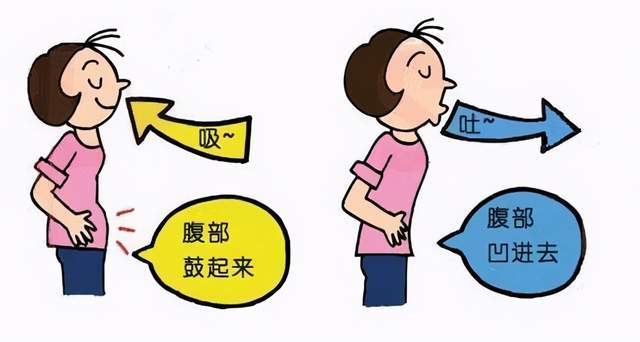 慢阻肺患者肺功能差,轻微活动就气促.这几个方法可以改善肺功能