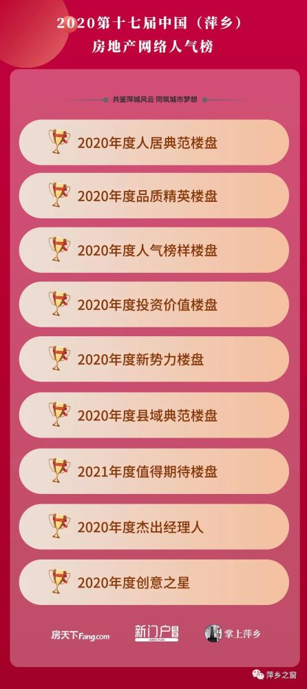 网络人气排行榜_游戏排行榜前十名大型网络游戏热门网游排行榜