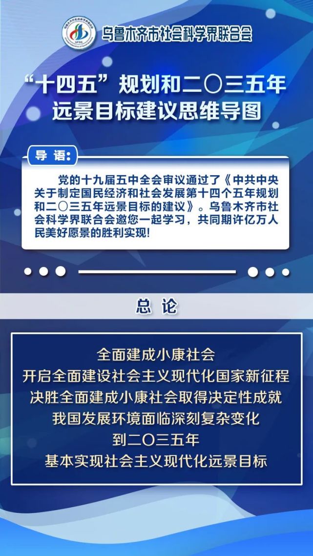 乌鲁木齐市社会科学界联合会邀您一起学习 十四五 规划 建议 之一 乌鲁木齐 社会科学 联合会 五中全会