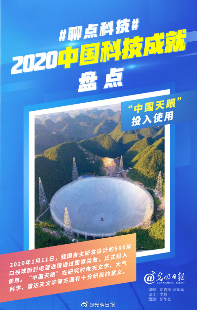 为祖国点赞2020年中国科技成就盘点