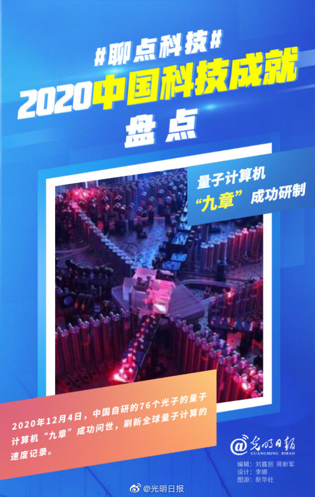 为祖国点赞!2020年中国科技成就盘点