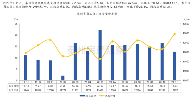 土地能承载的人口数指什么_c1驾照能开什么车图片(3)