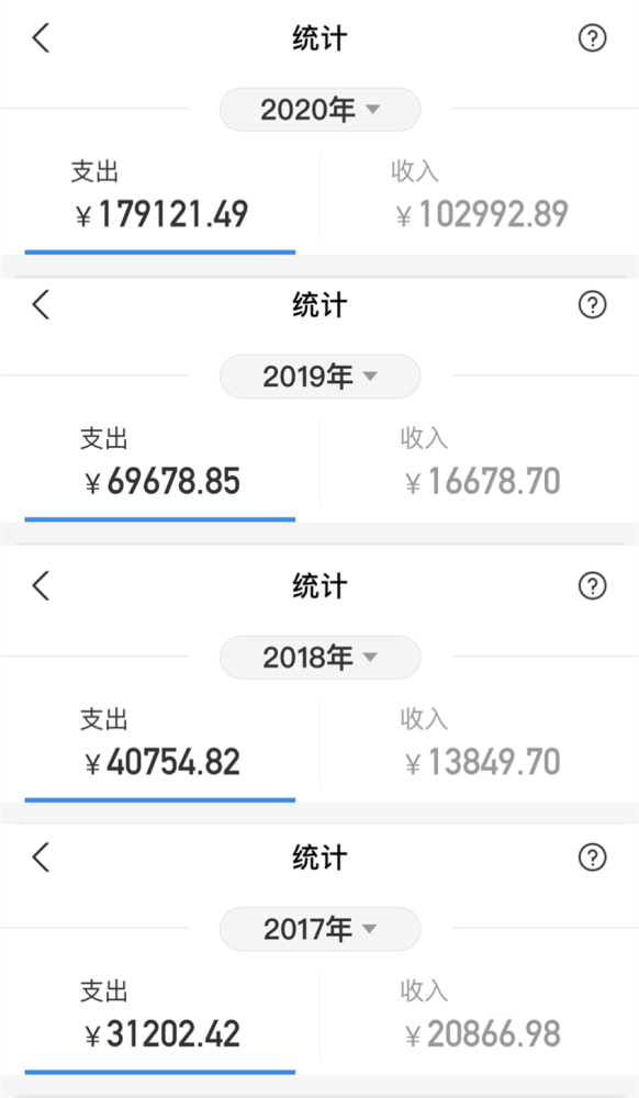 看了2020支付宝微信年度账单今天太阳也温暖不了我的心