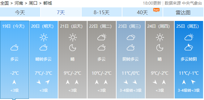 15°C!郸城再迎大降温!还有雪…千万要