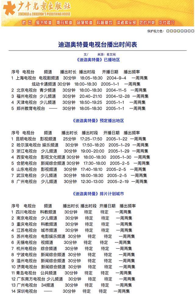 迪迦奥特曼当时是怎么火遍全国的呢?