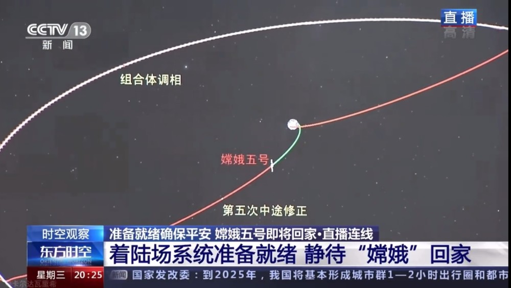 嫦娥五号月球 挖土 成功返回对中国航天意味着什么 腾讯新闻