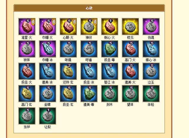 天龙八部80万评分逍遥50点下限是怎么来的无字谱太牛了