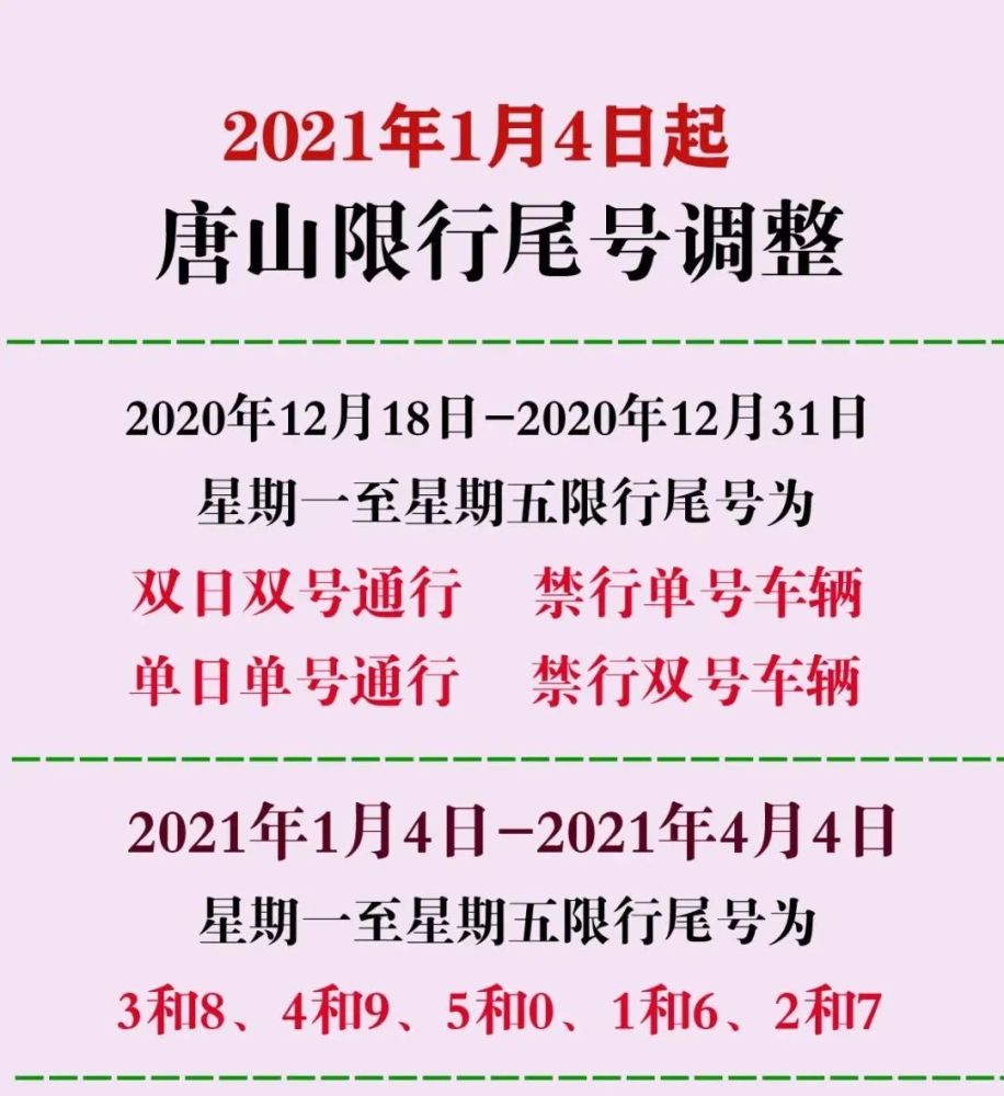 唐山限号查询2022图片