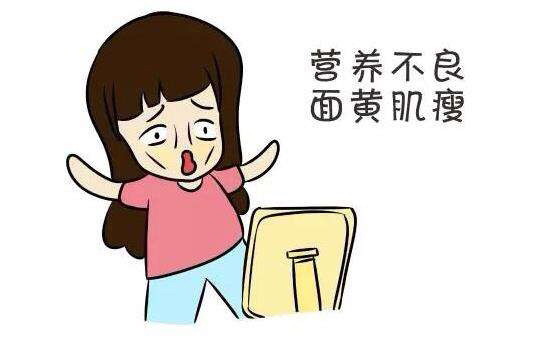 肌肉|碳水化合物|减肥|血糖