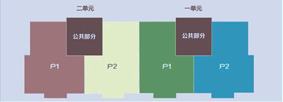 你家的房子是板樓還是塔樓,你知道他們的優缺點嗎?