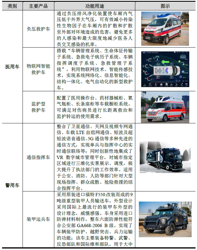 本周又有8家公司撤回ipo申请 终止审核 6家创业板 2家科创板 腾讯新闻