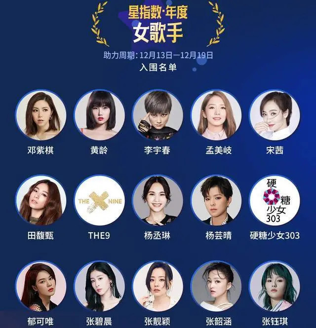 2020年度女歌手选秀艺人占半壁江山新生代歌手依然匮乏
