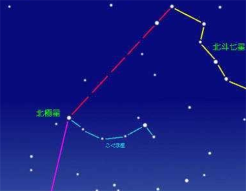 "为政以德,譬如北辰",这里面揭示了中国古代怎样的文化渊源?