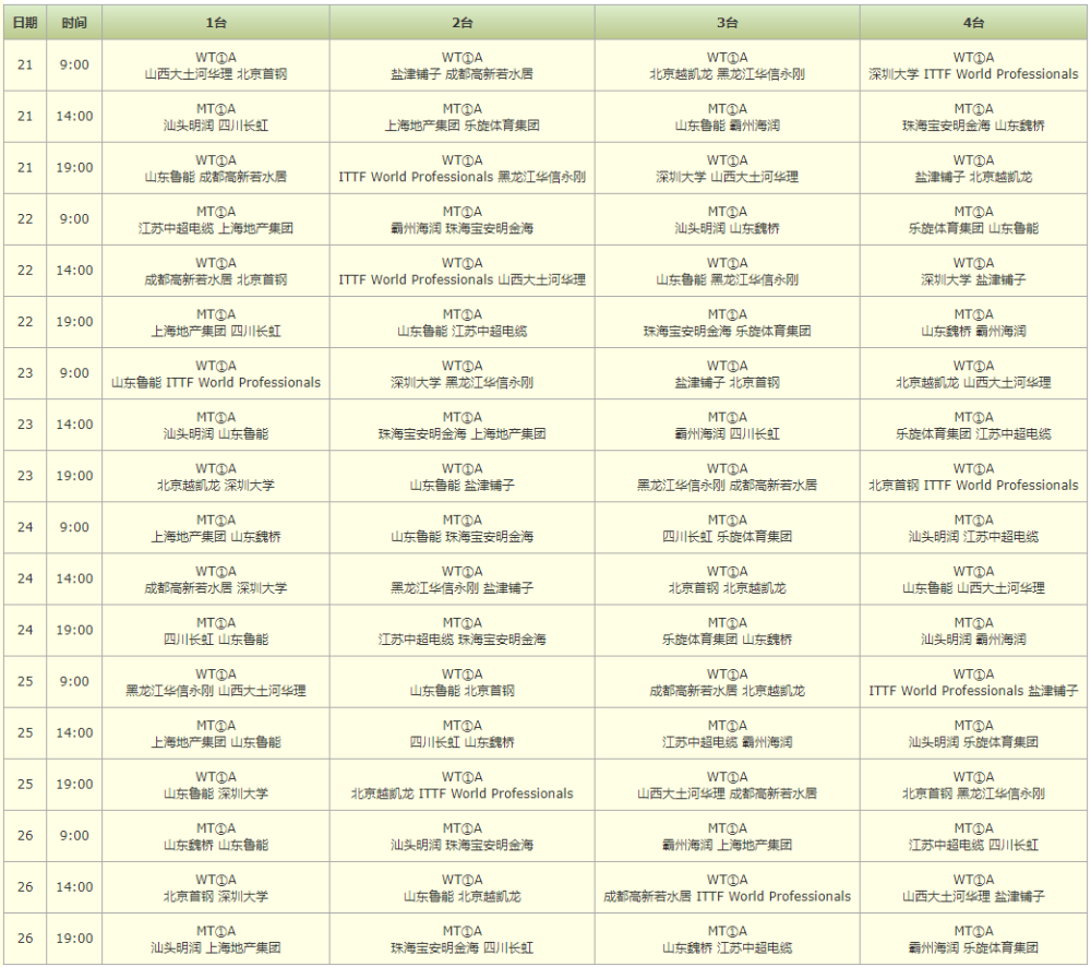 乒超赛程公布 每日3轮比赛 央视转播首轮焦点 刘诗雯随队训练 腾讯新闻