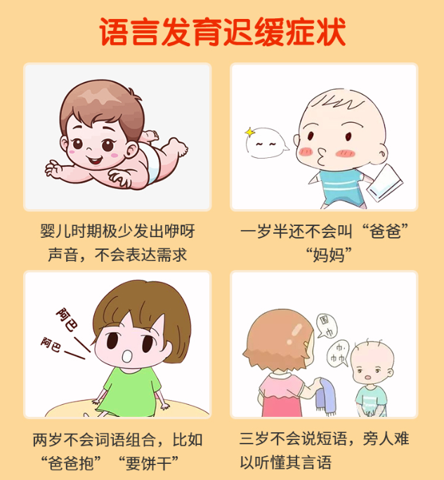 而家长"观望"的态度您的孩子可能存在语言发育迟缓殊不知,有些家长