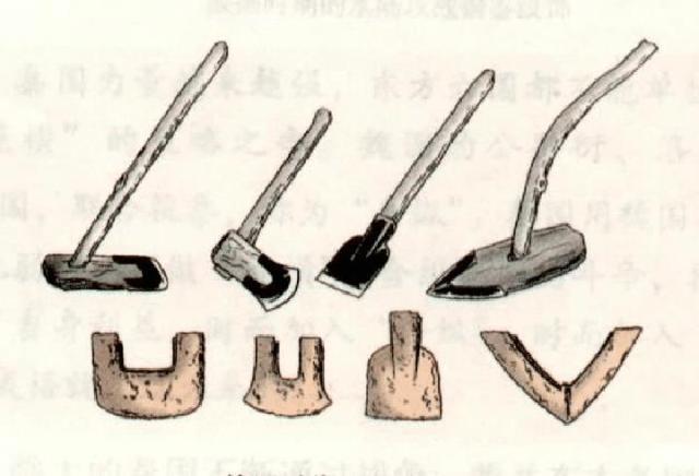 的使用,而铁农具的使用引发了土地制度的变化,土地私有制取代了井田制