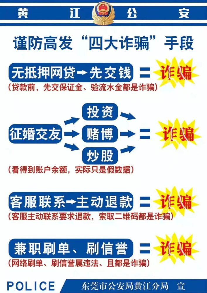 四大诈骗手段曝光黄江出动上千人次警力提醒群众