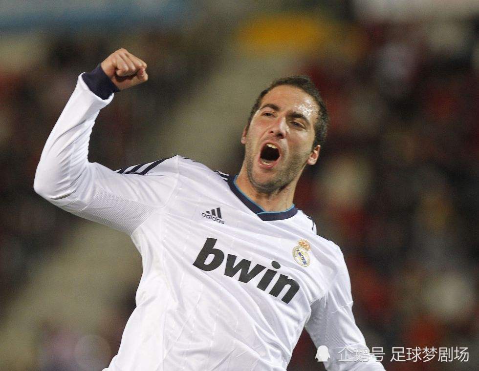 伊瓜因(19岁2个月15日)