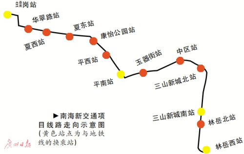 南海新交通力争明年年中试运营