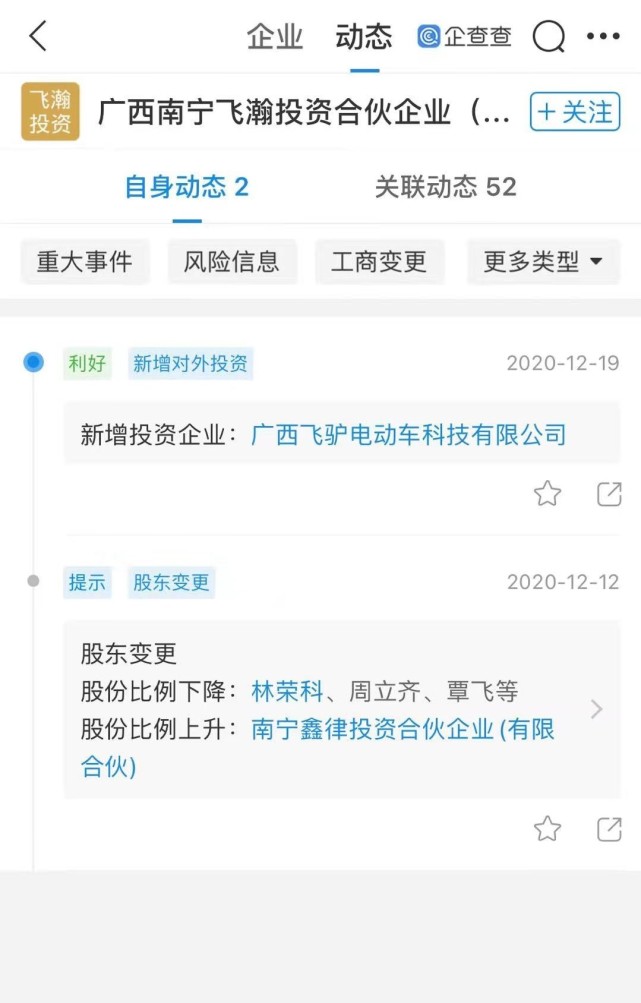 it之家获悉,企查查股权穿透显示,该公司为广西飞驴电动车科技有限公司