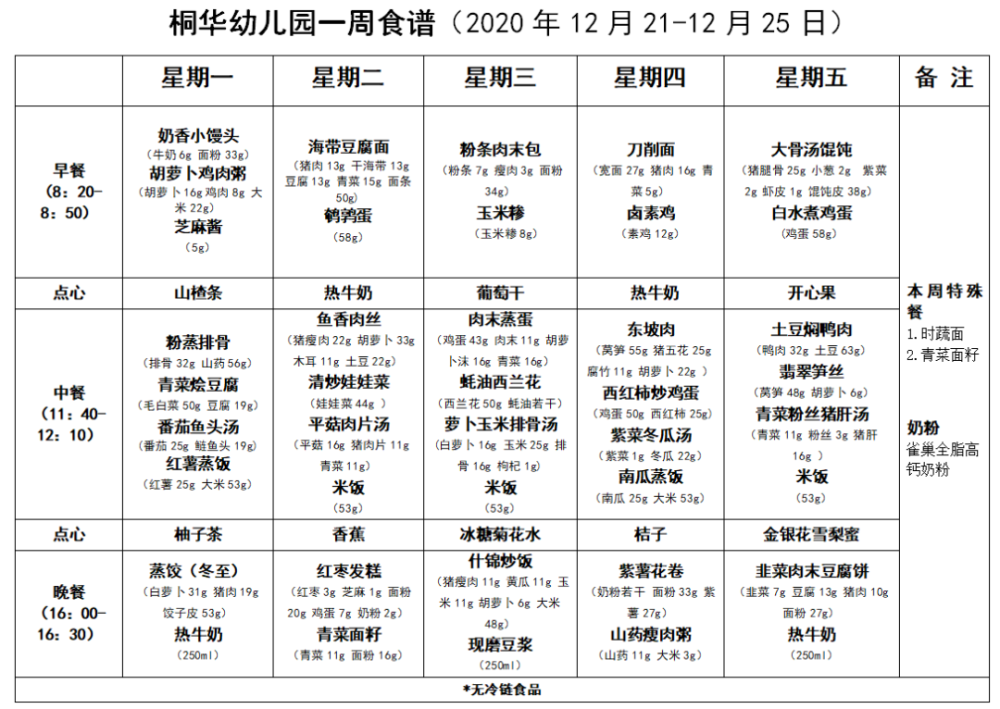桐华幼儿园一周食谱2020年12月21日12月25日