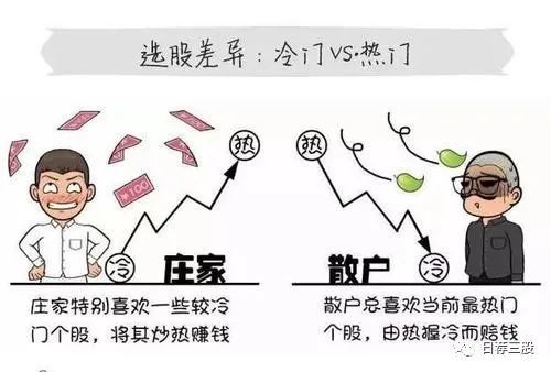 散戶最常犯的10個錯誤思維