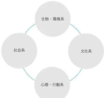 您的文学部补丁包已到 请注意查收 腾讯新闻