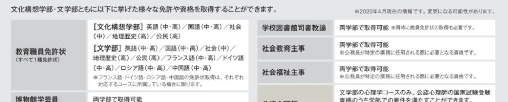 您的文学部补丁包已到 请注意查收 腾讯新闻