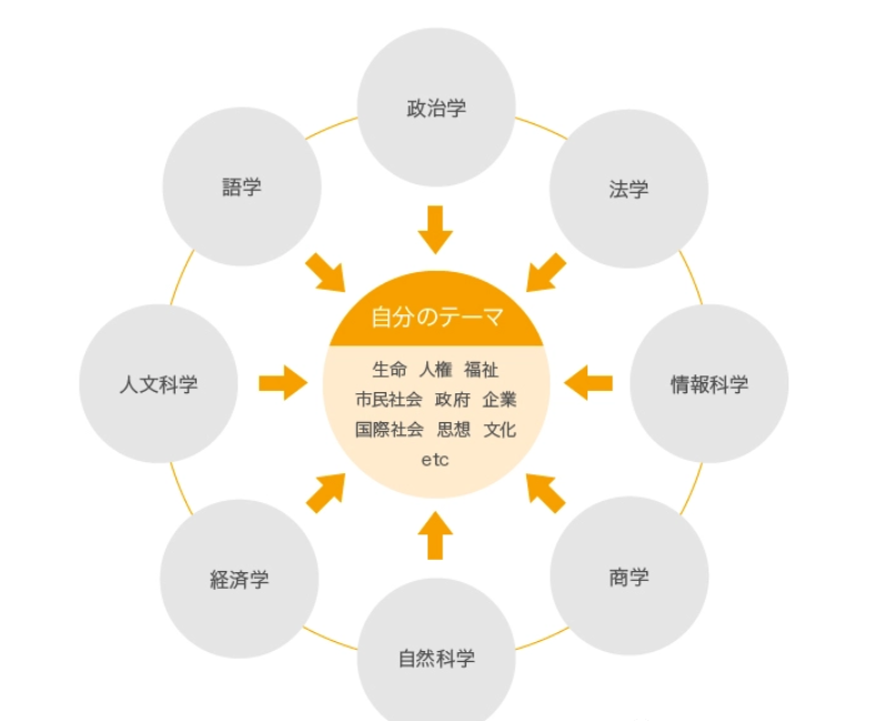 您的文学部补丁包已到 请注意查收 腾讯新闻