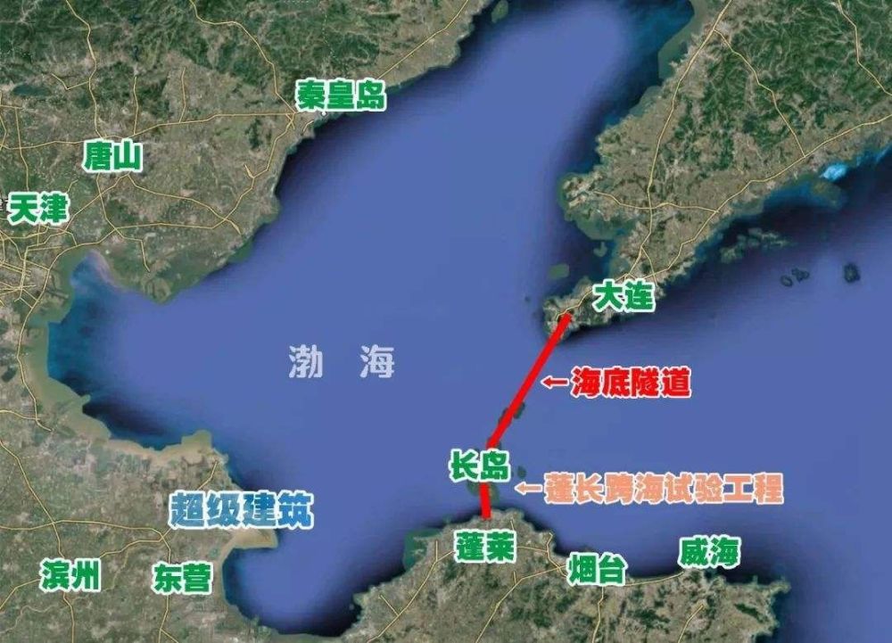超级工程渤海跨海通道