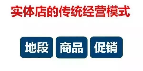 深圳拓客团队公司_美容院拓客团队公司_实体店拓客团队