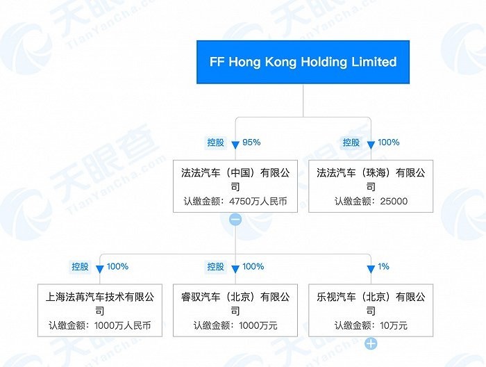 1221ev日报特斯拉将推自动驾驶订阅服务今纳入标普500