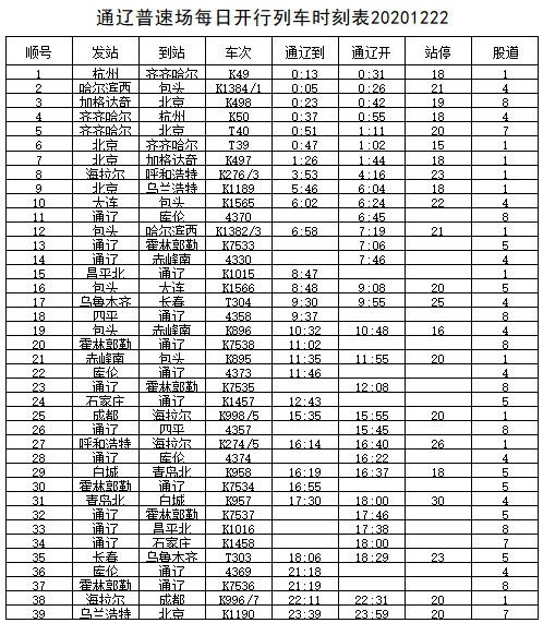 通遼站12月22日列車時刻表信息(星期二)