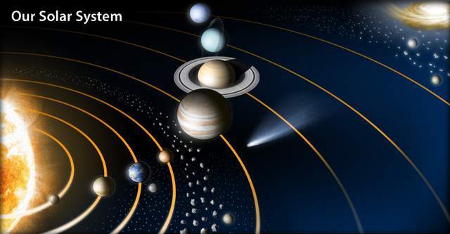 所以,在地球人视觉中,咱们与金木水火土,以及天王星,海王星和冥王星