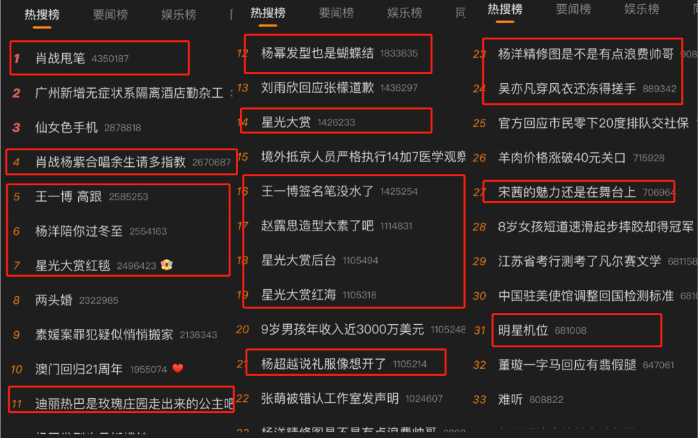 星光大赏节目单肖战和杨紫合唱王一博独唱吴亦凡压轴