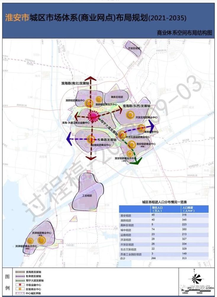 淮安规划十大商业中心一批潜力片区呼之欲出