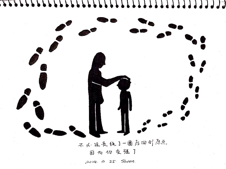 8.《原点》- 不必沮丧绕了一圈后回到原点,因为你变强了9.