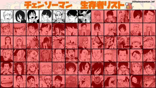 72个角色还剩7个活着电锯人续集该怎么演