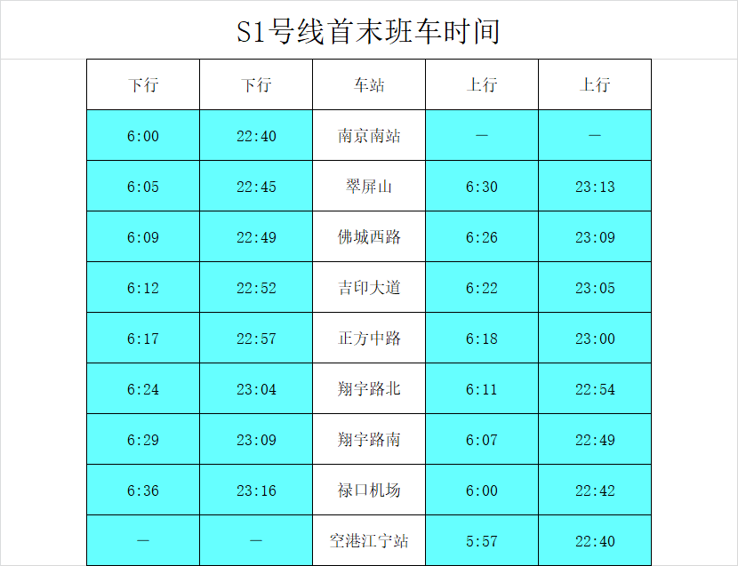 s3号线高家冲南京南站方向首班车:6:00末班车:22:00/23:00南京南站