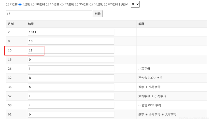 五种python 的转义表示法 腾讯新闻