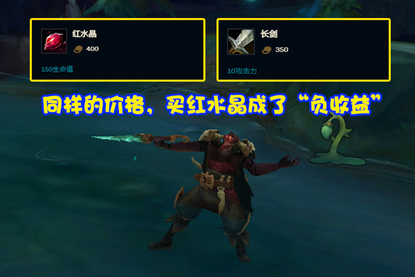 我们来做一个对比,同时买一个红水晶和一把长剑,红水晶的价格为400